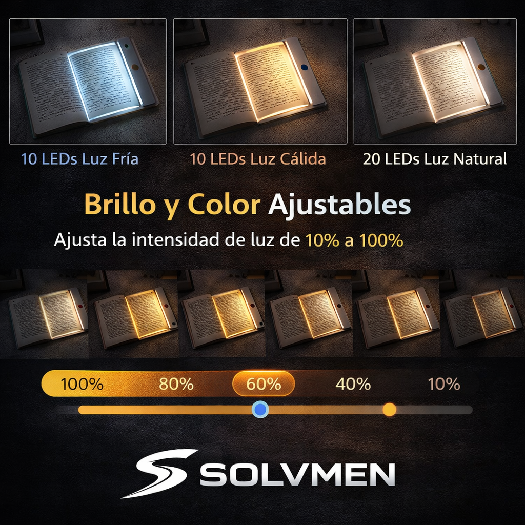 Lámpara LED de Lectura